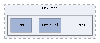 C:/xoops2511b2/htdocs/class/xoopseditor/tinymce/tinymce/jscripts/tiny_mce/themes