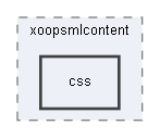 C:/xoops2511b2/htdocs/class/xoopseditor/tinymce/tinymce/jscripts/tiny_mce/plugins/xoopsmlcontent/css