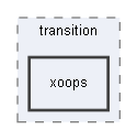 C:/xoops2511b2/htdocs/modules/system/images/icons/transition/xoops