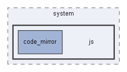 C:/xoops2511b2/htdocs/modules/system/js