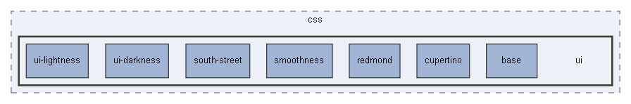 C:/xoops2511b2/htdocs/modules/system/css/ui