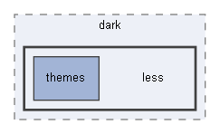 C:/xoops2511b2/htdocs/modules/system/themes/dark/less