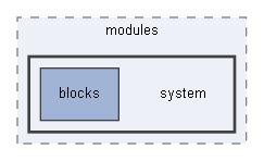 C:/xoops2511b2/htdocs/themes/xswatch4/modules/system