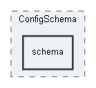 C:/xoops2511b2/htdocs/xoops_lib/modules/protector/library/HTMLPurifier/ConfigSchema/schema