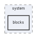 C:/xoops2511b2/htdocs/modules/system/blocks