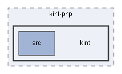 C:/xoops2511b2/htdocs/class/libraries/vendor/kint-php/kint