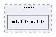 C:/xoops2511b2/upgrade/upd-2.0.17-to-2.0.18