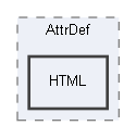 C:/xoops2511b2/htdocs/xoops_lib/modules/protector/library/HTMLPurifier/AttrDef/HTML