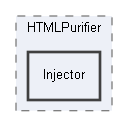 C:/xoops2511b2/htdocs/xoops_lib/modules/protector/library/HTMLPurifier/Injector