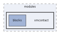 C:/xoops2511b2/htdocs/themes/xswatch4/modules/xmcontact