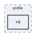 C:/xoops2511b2/htdocs/modules/profile/sql