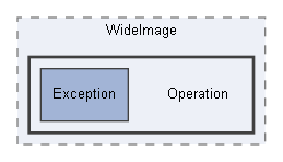 C:/xoops2511b2/htdocs/class/libraries/vendor/smottt/wideimage/lib/WideImage/Operation