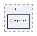 C:/xoops2511b2/htdocs/class/libraries/vendor/symfony/yaml/Exception