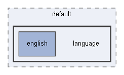 C:/xoops2511b2/htdocs/modules/system/themes/default/language