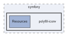 C:/xoops2511b2/htdocs/class/libraries/vendor/symfony/polyfill-iconv