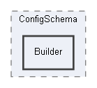 C:/xoops2511b2/htdocs/xoops_lib/modules/protector/library/HTMLPurifier/ConfigSchema/Builder