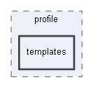 C:/xoops2511b2/htdocs/modules/profile/templates
