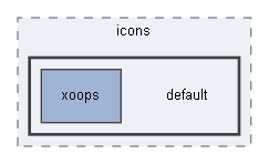 C:/xoops2511b2/htdocs/modules/system/images/icons/default