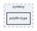 C:/xoops2511b2/htdocs/class/libraries/vendor/symfony/polyfill-ctype