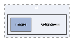 C:/xoops2511b2/htdocs/modules/system/css/ui/ui-lightness