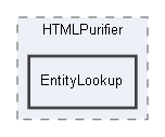C:/xoops2511b2/htdocs/xoops_lib/modules/protector/library/HTMLPurifier/EntityLookup