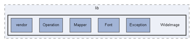 C:/xoops2511b2/htdocs/class/libraries/vendor/smottt/wideimage/lib/WideImage