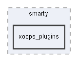 C:/xoops2511b2/htdocs/class/smarty/xoops_plugins