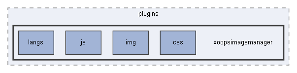 C:/xoops2511b2/htdocs/class/xoopseditor/tinymce/tinymce/jscripts/tiny_mce/plugins/xoopsimagemanager