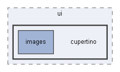 C:/xoops2511b2/htdocs/modules/system/css/ui/cupertino