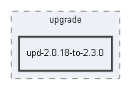C:/xoops2511b2/upgrade/upd-2.0.18-to-2.3.0