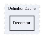 C:/xoops2511b2/htdocs/xoops_lib/modules/protector/library/HTMLPurifier/DefinitionCache/Decorator