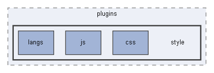 C:/xoops2511b2/htdocs/class/xoopseditor/tinymce/tinymce/jscripts/tiny_mce/plugins/style