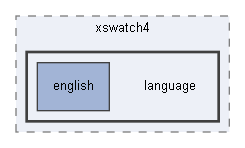 C:/xoops2511b2/htdocs/themes/xswatch4/language