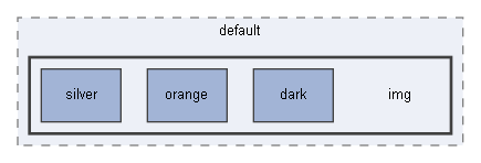 C:/xoops2511b2/htdocs/modules/system/themes/default/img