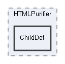 C:/xoops2511b2/htdocs/xoops_lib/modules/protector/library/HTMLPurifier/ChildDef