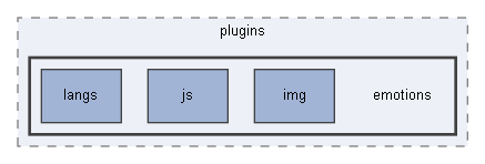 C:/xoops2511b2/htdocs/class/xoopseditor/tinymce/tinymce/jscripts/tiny_mce/plugins/emotions