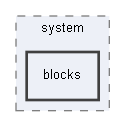 C:/xoops2511b2/htdocs/themes/xswatch4/modules/system/blocks