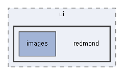 C:/xoops2511b2/htdocs/modules/system/css/ui/redmond