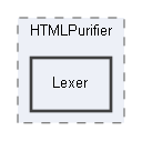 C:/xoops2511b2/htdocs/xoops_lib/modules/protector/library/HTMLPurifier/Lexer