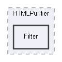 C:/xoops2511b2/htdocs/xoops_lib/modules/protector/library/HTMLPurifier/Filter