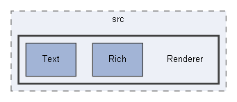 C:/xoops2511b2/htdocs/class/libraries/vendor/kint-php/kint/src/Renderer