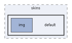 C:/xoops2511b2/htdocs/class/xoopseditor/tinymce/tinymce/jscripts/tiny_mce/themes/advanced/skins/default