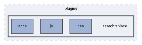 C:/xoops2511b2/htdocs/class/xoopseditor/tinymce/tinymce/jscripts/tiny_mce/plugins/searchreplace