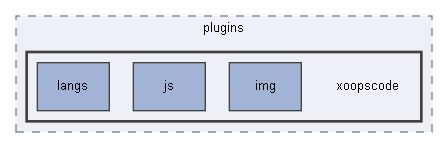 C:/xoops2511b2/htdocs/class/xoopseditor/tinymce/tinymce/jscripts/tiny_mce/plugins/xoopscode