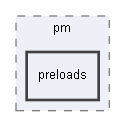 C:/xoops2511b2/htdocs/modules/pm/preloads