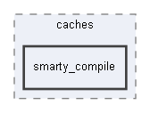 C:/xoops2511b2/htdocs/xoops_data/caches/smarty_compile