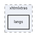 C:/xoops2511b2/htdocs/class/xoopseditor/tinymce/tinymce/jscripts/tiny_mce/plugins/xhtmlxtras/langs