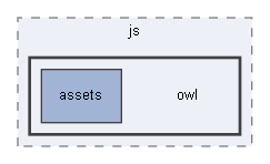 C:/xoops2511b2/htdocs/themes/xbootstrap/js/owl