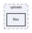 C:/xoops2511b2/htdocs/uploads/files