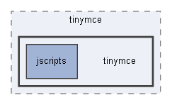 C:/xoops2511b2/htdocs/class/xoopseditor/tinymce/tinymce